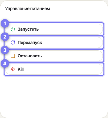 Блок управления питанием: Запустить, Перезапуск, Остановить, Kill